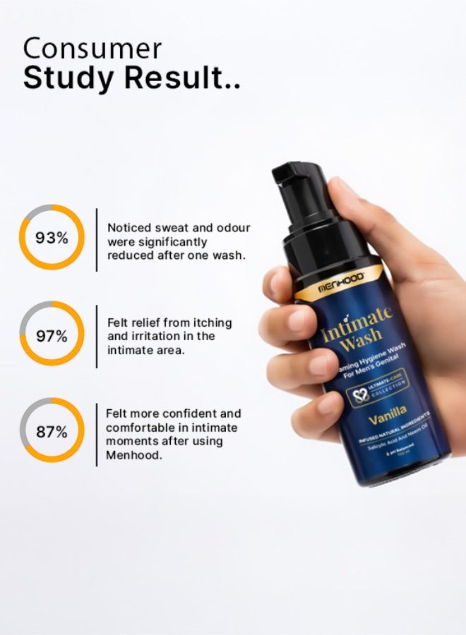 MENHOOD Intimate Wash for Men 150 ML| Tea Tree Oil Essential Neem Oil | Men Genital Wash |Mens Ball Hygiene |Anti-Fungal Foaming Wash | PH Balanced |Skin Brightening | Long- Lasting Freshness (Vanilla) - Image 4